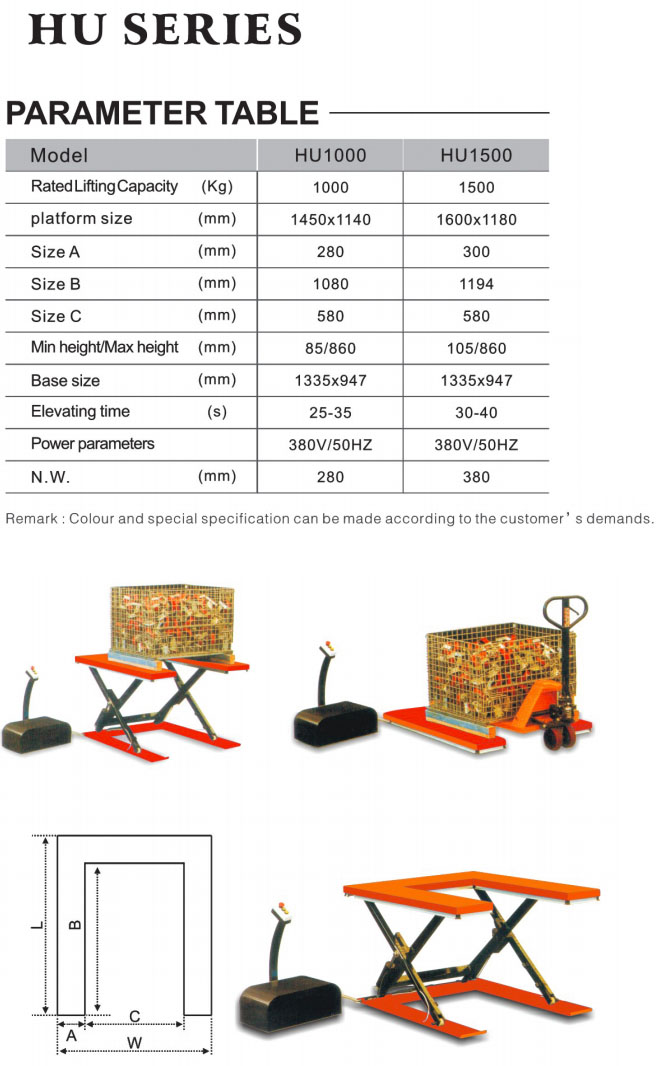 HU Series - Car Lift