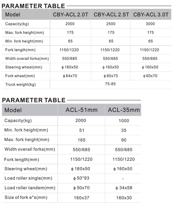 Low-Profile Hand Pallet Truck CBY-ACL | Car Lift